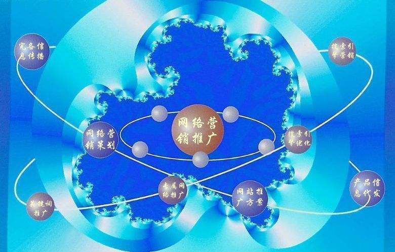 墨脱新媒体运营企业需要掌握的网络推广技巧有哪些